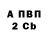 A-PVP Соль Gabriel Darli
